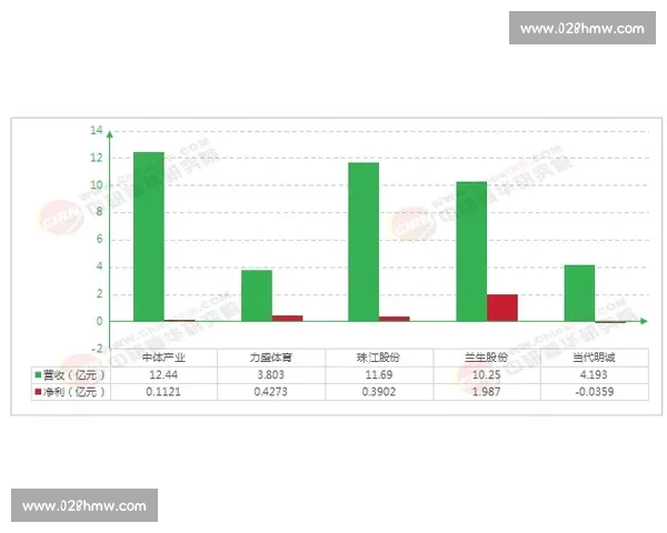 《最新体育资讯:全球体育动态深度解析与赛事回顾》